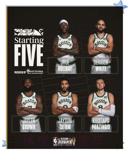 NBA球队实力榜：雷霆掘金继续领跑 湖人降至第7