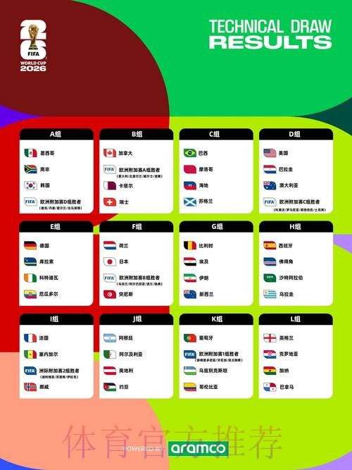 2026世界杯买球平台全站指南 2026世界杯买球平台全站指南
