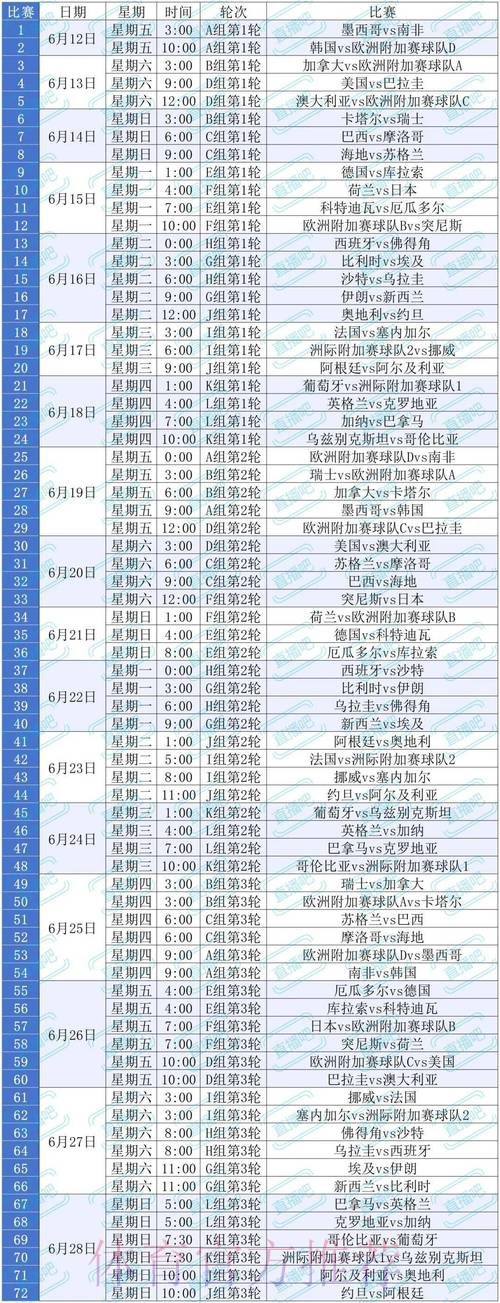 2026世界杯买球平台全站指南 2026世界杯买球平台全站指南